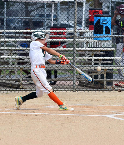 Baseball Camp Ocean City Recreation Parks Camps